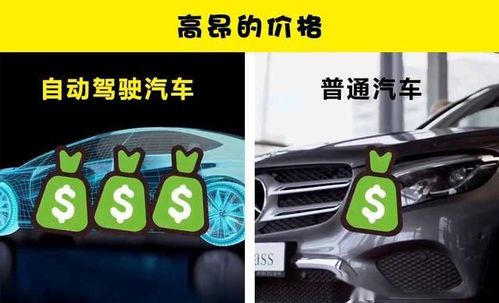 關于自動駕駛汽車，你可能不了解的7個優點和7個缺點